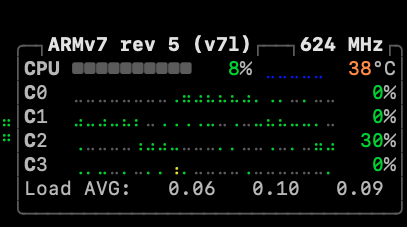 Monosnap dvincent — ssh root@192.168.8.242 — 157×42 2025-08-15 21-44-47.png